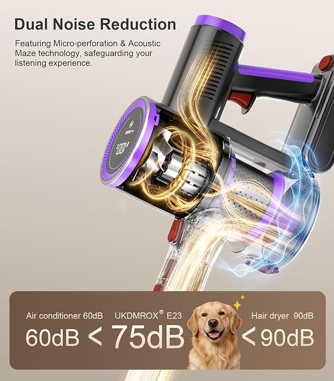 Cordless Stick Vacuum Cleaner: 500W 45KPA 45Mins with Powerful Suction, Self-Standing Lightweight Wireless Rechargeable Handheld Vacuum with Touch Screen for Home Pet Hair/Carpets/Floors/Sofa
