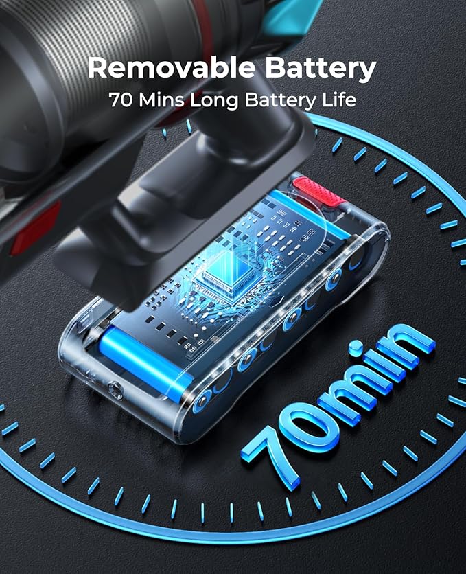 Cordless Vacuum Cleaner 650W/55Kpa, Stick Vacuum Cleaners 70 Mins Max Runtime with Charging Dock, Self-Standing Handheld Vacuum with Touch Display, 6-in-1 Vacuum Cleaner for Carpet/Hard Floor/Pet Hair