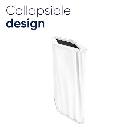 BLUEAIR Blue Pure 121 Genuine Replacement Filter, Particle and Activated Carbon, Fits Blue Pure 121 Air Purifier