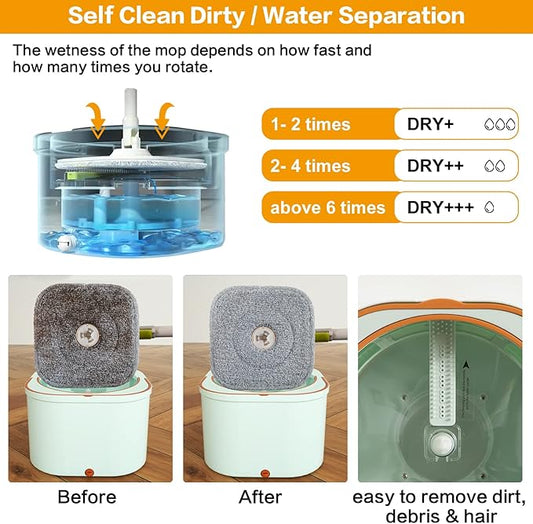 Flat Floor Mop and Bucket System Set with Wringer, Spin Mop and Bucket Separate Clean and Dirty Water with Self Separation for Hardwood, Laminate, Tile, Floor Cleaning, Wet and Dry Use, LightCyan