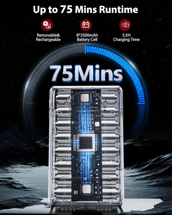 Cordless Vacuum Cleaner, 75Mins/48KPa/600W Self-Standing Stick Vacuum Cleaners for Home, Rechargeable, Lightweight, Anti-Static&Anti-Tangle Brush, for Hard Floor, Carpet, Hardwoods, Pet Hair