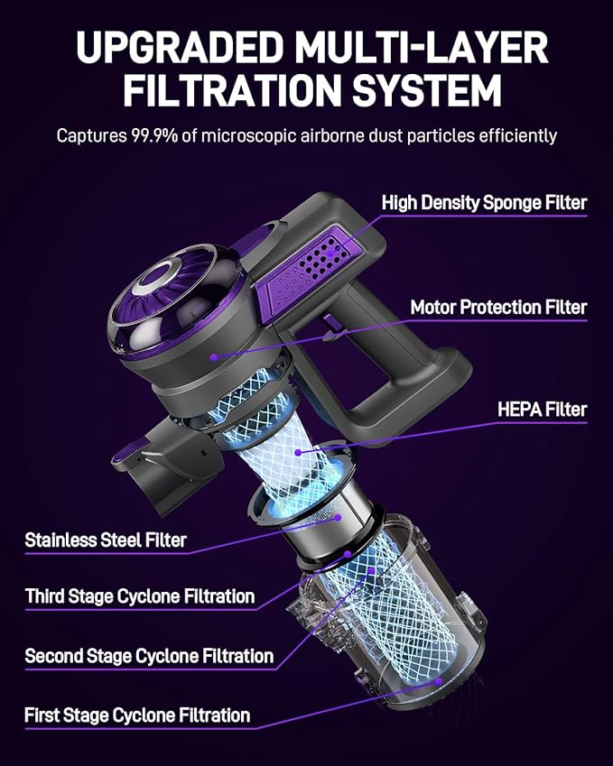 Cordless Vacuum Cleaner, Lightweight 2-in-1 Stick & Handheld Vacuum for Apartment, Pet Hair & Car Cleaning
