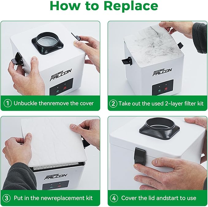Creality Filter Replacement for Falcon Smoke Purifier YW45, 2 in 1 Activated Carbon/Pre Filters for A1 Air Purifier, 99.97% Purification Rate, Includes 5 Pre-Filters and 1 Activated Carbon Filter