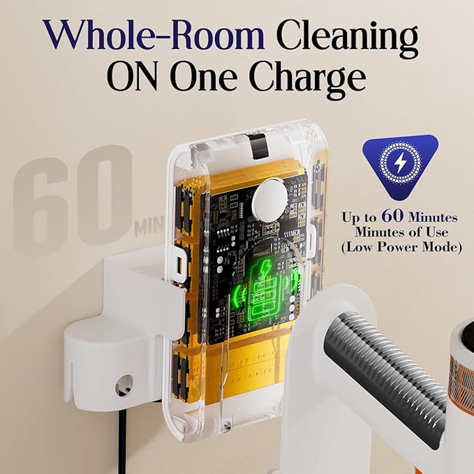 Cordless Vacuum Cleaner, Stick Vac with LED Touch Screen, 45KPA Powerful Suction, Up to 60 Mins Runtime, 7-Stage HEPA Filter, V-shaped Anti-Tangle Brush, Lightweight for Carpet, Hard Floor, Pet Hair