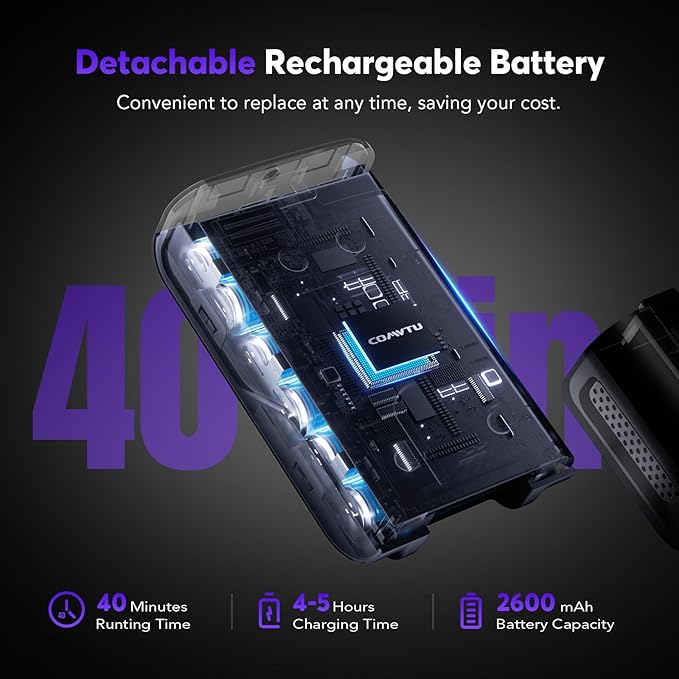 Cordless Vacuum Cleaner for Home, 80,000PRM Powerful 4 in 1 Lightweight Stick Vacuum with 2 Adjustable Suctions, Max 40 Mins Runtime, 2600mAh Rechargeable Vacuum Cleaners (Ink Purple)