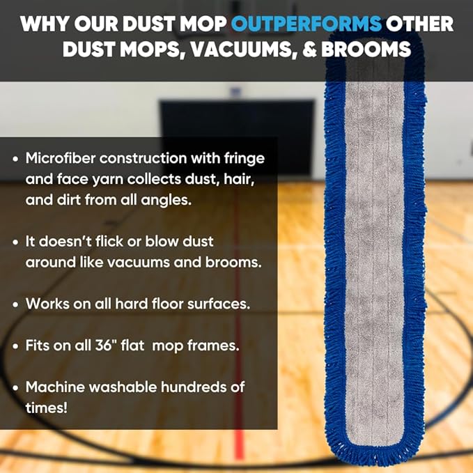 36" Mojave Microfiber Dust Mop Pads (Pack of 2) - for Hardwood, Tile, Laminate, Stone, Concrete Floors - Ideal for Commercial Use, Gyms, Schools, Warehouse, Basketball Courts