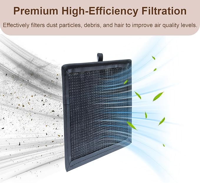 1 Pack Washable Dehumidifier Filter Compatible with Moiswell ME-7 & ME-7S Commercial Dehumidifiers, for Basement, Crawl Space and Home