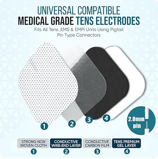 SM Electrodes 72PCS TENS Unit Electrode Pads TENS Pads TENS Unit Pads TENS Pads Reusable Electrodes Pads 2x2” Compatible with TENS 7000 Replacement Pads Wholesale for Physical Therapy Clinic