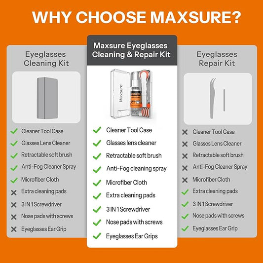 Glasses Cleaner Kit,Eyeglass Repair Kit- Eyeglass Cleaner |24H Anti Fog Lens Cleaner Spray| Microfiber Cleaning Cloth|3 in 1 Screwdriver| 6 Silicone Eyeglass Nose Pads with Screws| 2 Glasses Ear Grip