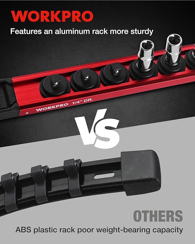 WORKPRO Magnetic Socket Organizer, 1/4" Drive Aluminum Alloy Socket Holder with 12PC Removable Socket Clips for Quick Customization, Socket Rail for Tool Box Drawer (Sockets Not Included)