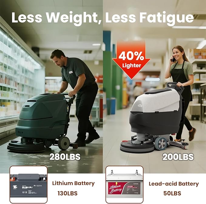 AF2013 Walk-Behind Commercial Floor Scrubber, 20" Path, 5H Runtime, Lithium Battery, High Efficiency & Low Ownership Cost, Lightweight, Quiet Cleaning Machine for Schools, Stores, Offices