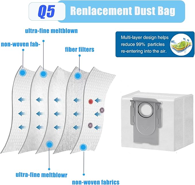 20 Packs Q8 Q7 Q5 Bag Replacement for roborock Q5 Q5+ Q7 Q7+ Q7 Max Q7 Max+ Q8 Max+ S7 MaxV Ultra S8+ S8 Pro Ultra Robot Vacuum Cleaner,Q5 bags:3L Large Capacity Disposable Bag Replacement