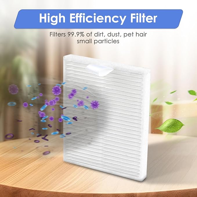 (11 Pack) Q7 M5+/ Q7 M5 Replacement Parts for Roborock Q7 M5+, Q7 M5, Q7 L5, Q7 L5+ Robot Vacuum Cleaner, 1 Roller Brush, 4 Side Brushes, 4 HEPA Filters, 2 Mop Pads, Accessories Kit