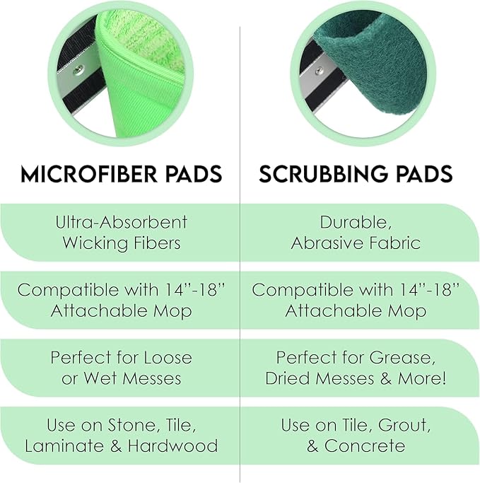 Mop Floor Cleaning System, 18-inch Dust Mop with 4 Reusable Pads for Hardwood and Tile, 360-Spin Floor Mop Head & Extendable Handle, Household Cleaning Tools