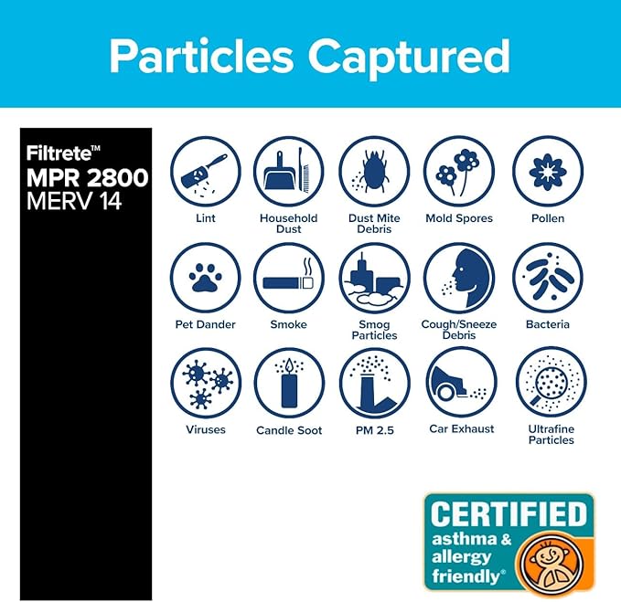 Filtrete 20x20x1 Air Filter, MPR 2800, MERV 14, Healthy Living Ultrafine Particle Reduction 3-Month Pleated 1-Inch Air Filters, 2 Filters
