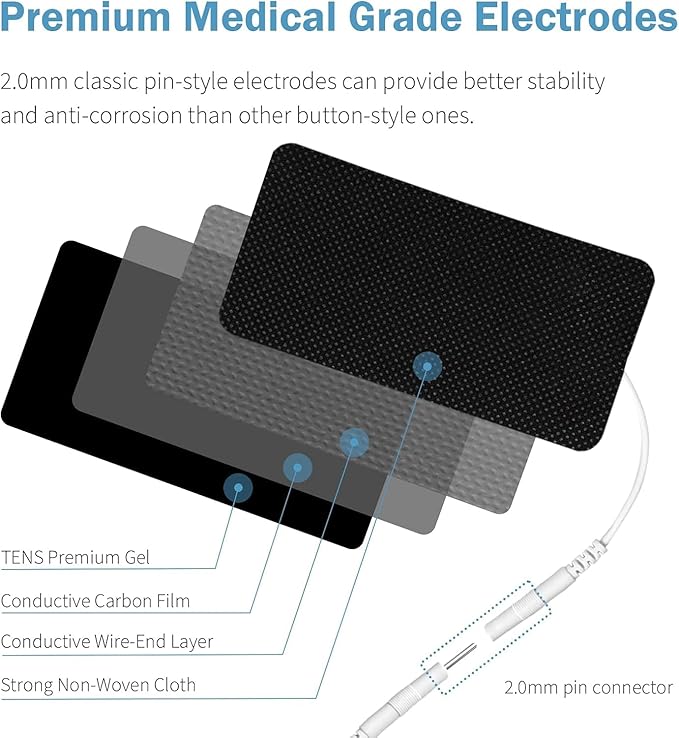 TENS Unit Replacement Pads 20 Pcs 2''x4'' Large Electrode Patches with Upgraded Self-Adhesive & Non-Irritating Design, Reusable 35 Times for Electrotherapy, Compatible with AUVON, TENS 7000