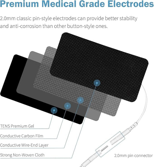 TENS Unit Replacement Pads 20 Pcs 2''x4'' Large Electrode Patches with Upgraded Self-Adhesive & Non-Irritating Design, Reusable 35 Times for Electrotherapy, Compatible with AUVON, TENS 7000