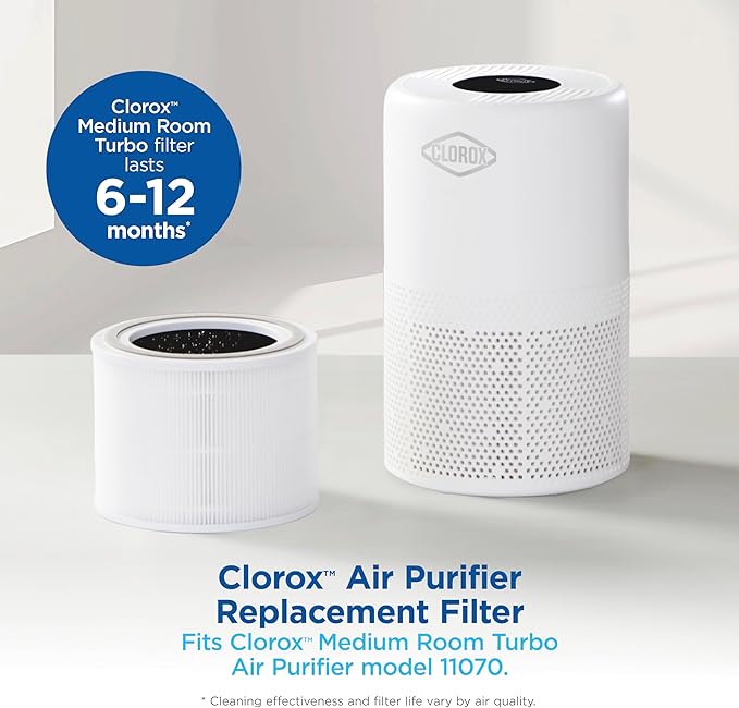 Clorox Medium Room Air Purifier True HEPA Replacement Filter, 1,000 Sq. Ft. Capacity, Reduces 99.97% of Allergens up to 0.1 Micron, Compatible with 11070, 1 Count (12070)