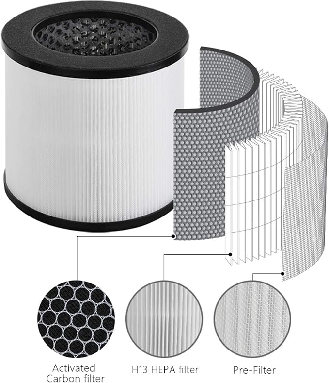 BLACK+DECKER AF1 Replacement Filter, White