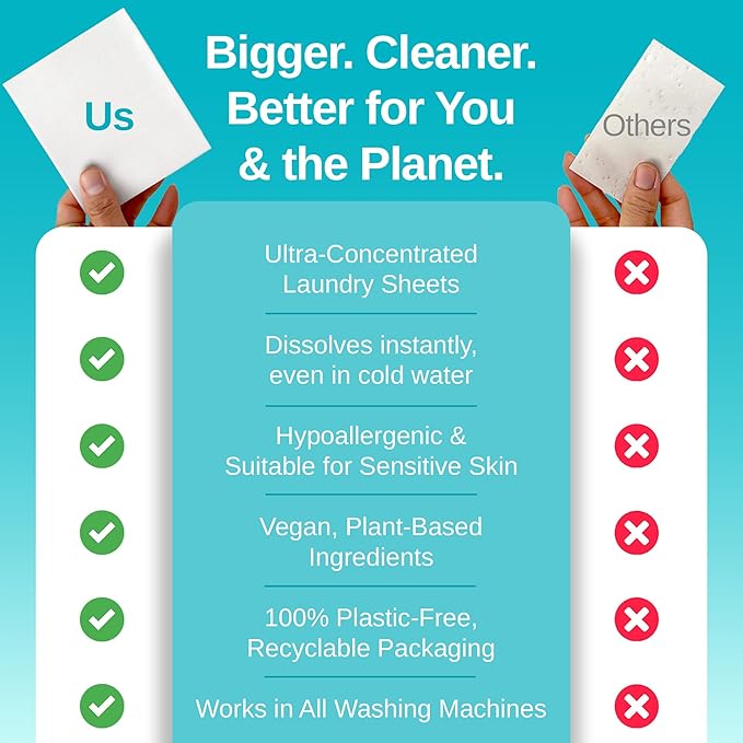 Laundry Detergent Sheets - Unscented, Hypoallergenic, Plant-Based Travel Laundry Sheets with Coconut & Soapberry Extract, Colors & Whites, 50 Sheets