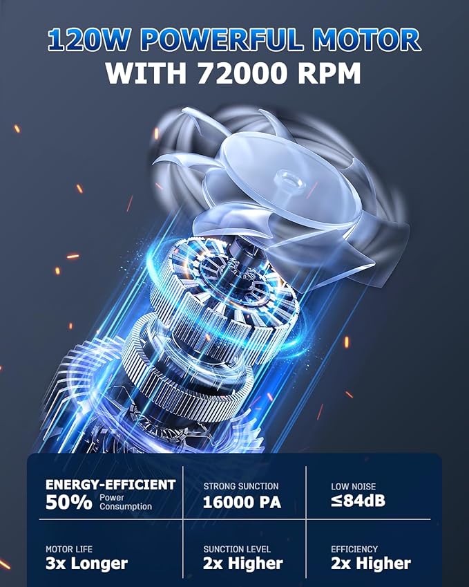 AHNR Handheld Vacuum Cordless, 16000PA Powerful Suction Hand Held Vacuum Dust Busters Cordless Rechargeable with LED Light & 2 HEPA Filters, Portable Car Vacuum Cleaner High Power for Car Home Office