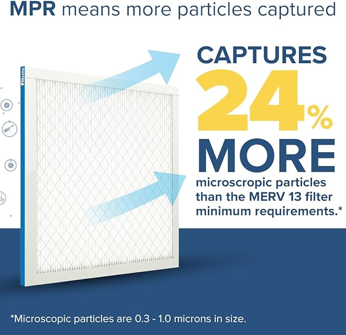 Filtrete 14x30x1 Air Filter, MERV 13, MPR 1900, Premium Allergen, Bacteria & Virus, 3-Month AC and Furnace Filter, Easy on Air Flow, 6 HVAC Filters (Actual Size 13.81 x 29.81 x 0.78 in)
