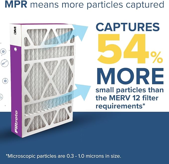 Filtrete 20x25x4 Slim Fit (3.75" width) AC Furnace Air Filter, MPR 1550, MERV 12, Fits AprilAire & Carrier, CERTIFIED Asthma & Allergy Friendly, 2-Pack (Actual Size 19.50 x 24.50 x 3.75)