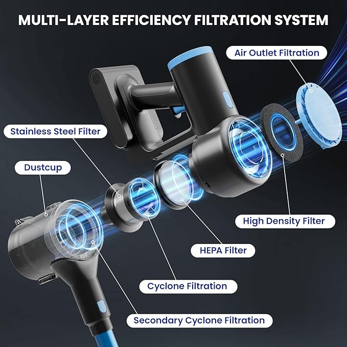 Cordless Vacuum Cleaner, 44kPa 55Mins Vacuum Cordless Rechargeable, Self-Standing, 1.5L Dust Cup Stick Vacuum for Hard Floors Carpet Pet Hair