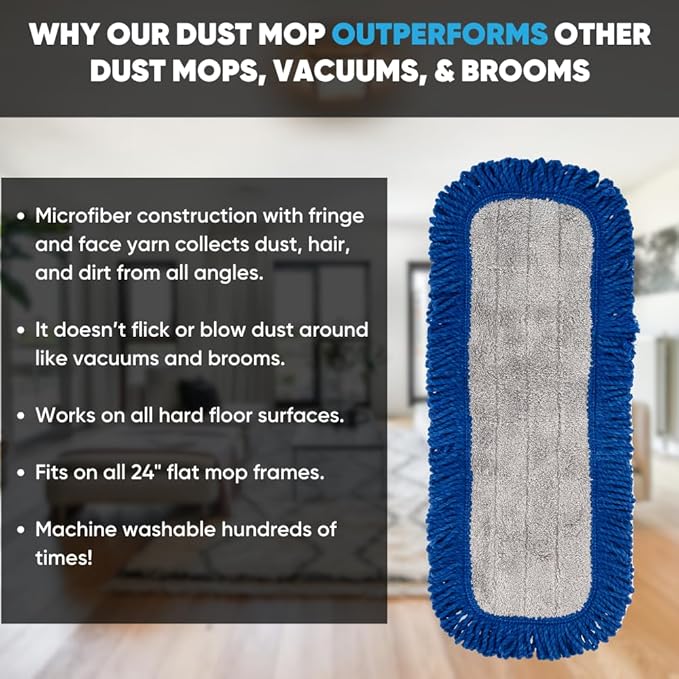 Bulk 18" Mojave Microfiber Dust Mop Pads | Wholesale Microfiber Mop Refills | Case Quantity (108 Count)