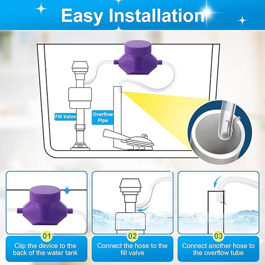 Meonum 2 Pack Toilet Cleaner System, Automatic Toilet Cleaner, Self Cleaning Bathroom Water Tank System for Automatic Remove Stains Mark Odors from Water Tank Septic, Upgraded Version