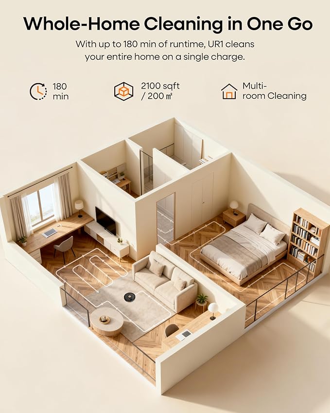 Robot Vacuum and Mop Combo,5000Pa Robotic Vacuum Cleaner,180mins Runtime Vacuum Robot with App/Remote/Alexa Control, Ideal for Hard Floor/Carpet/Pet Hair, Self-Charge,Schedule Clean(UR1)