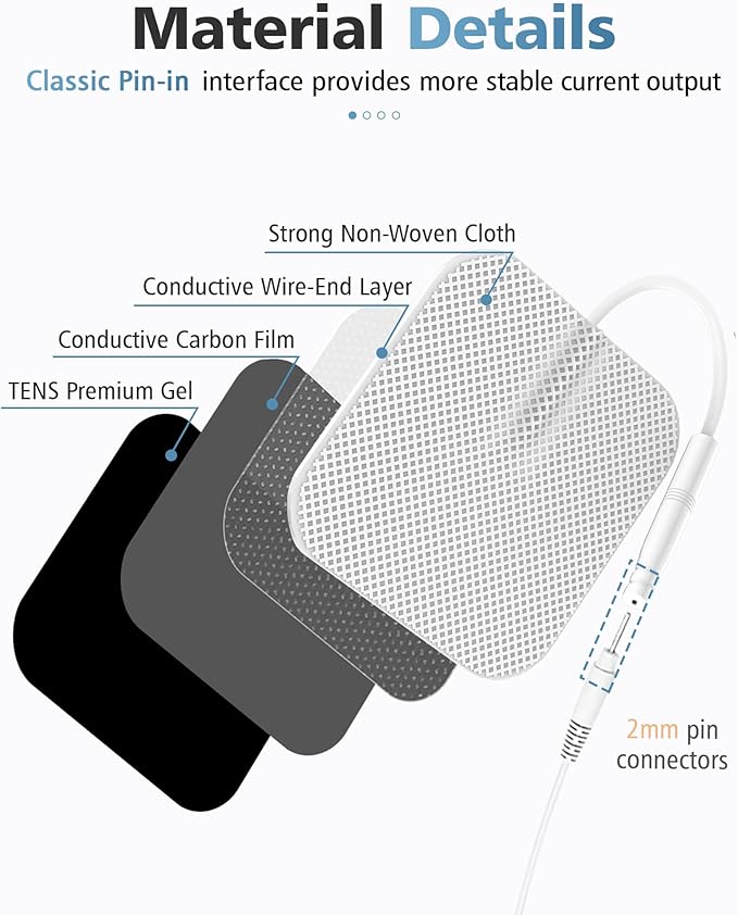 TENS Unit Replacement Pads 40PCS Value Pack, BHK-TENS Reusable Latex-Free Electrodes Pads Compatible with AUVON TENS, TENS 7000 Unit, Neocarbon TENS, Comfytemp TENS, Etekcity TENS, TENKER TENS(White)