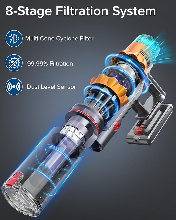 S8 Cordless Vacuum Cleaner, 600W 48Kpa Up to 65mins Stick Vacuum Rechargeable, Wireless Lightweight Handheld Vacuum Cleaners for Home Pet Hair Carpet Hardwood Floor Car