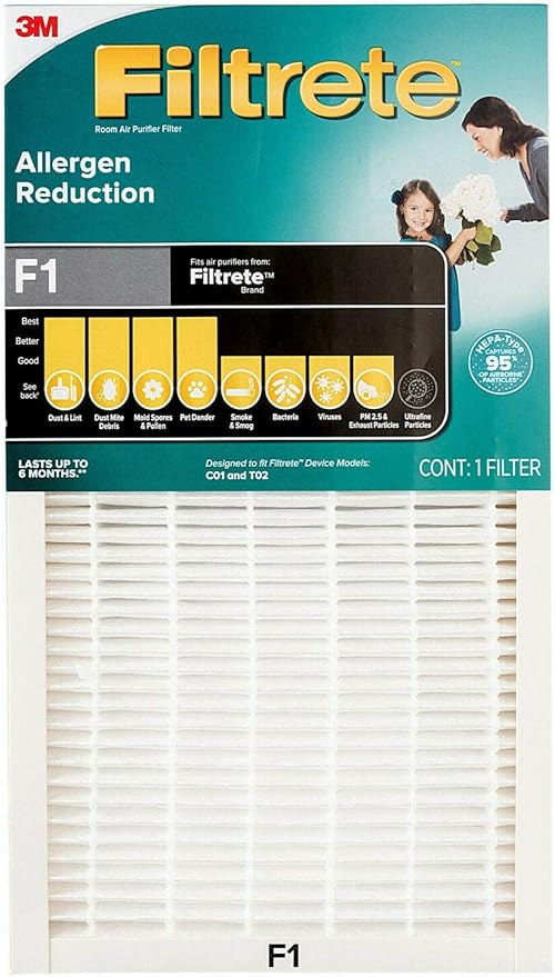 Filtrete™ Allergen Reduction HEPA-Type Room Air Purifier Filter FAPF-F1-A, F1