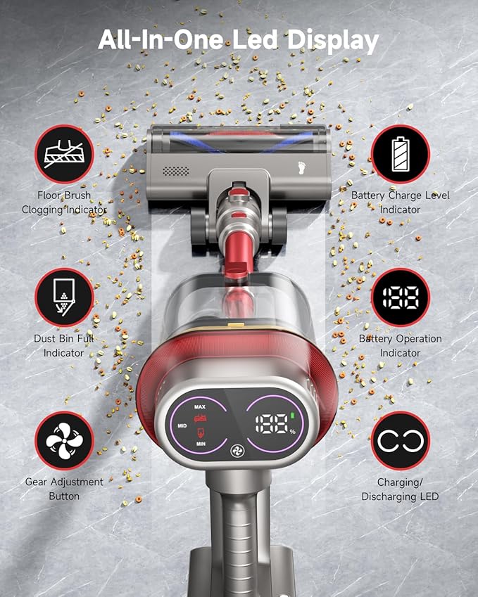 Vacuum Cleaners for Home, 650W 55KPA Cordless Vacuum Cleaner, 75 Mins 2L Double Dustcup Stick Vacuum Cordless Rechargeable, Anti-Tangle & Wall Mount Charging, for Hard Floors Carpet Pet Hair