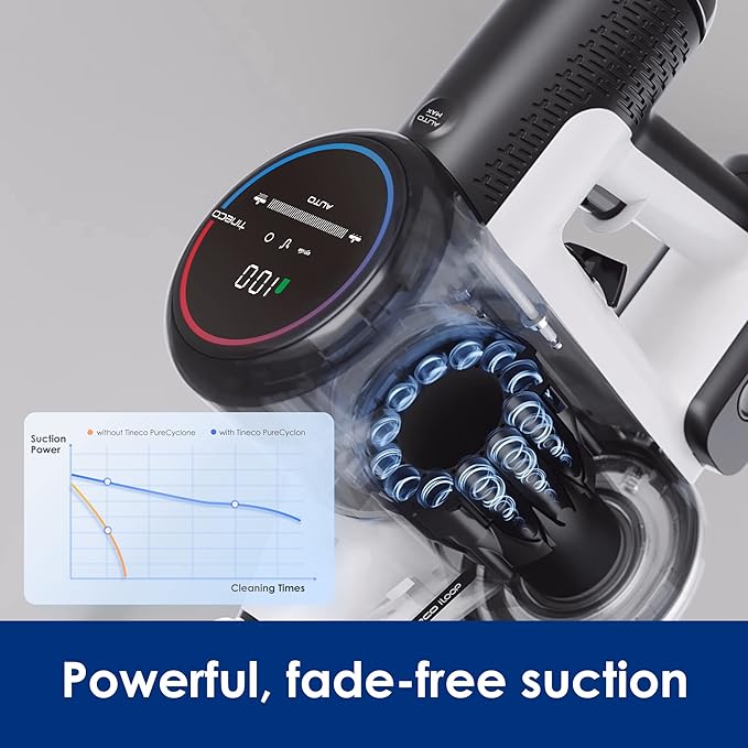 Tineco Smart Cordless Vacuum Cleaner, Stick Vacuum with Anti-Tangle Brush & Fade-Free Suction, Deep Clean for Hard Floor & Carpets, Pet Hair Cleaning with Led Headlights