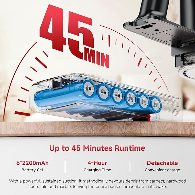Cordless Stick Vacuum Cleaner, 38Kpa Powerful Suction Vacuum Cleaner with LED Headlight, Detachable Battery, 8-in-1 Lightweight Handheld Vacuums for Pet Hair Carpet and Hardwood Floor, Red