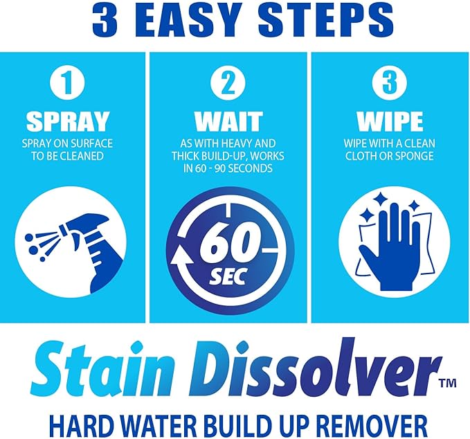 SANI 360° Hard Water Stain Cleaner (32 oz) 60 second multi-surface sealant and cleaner. Reduces buildup, calcium, limescale, rust, and soap scum. Lemon scent MADE IN USA