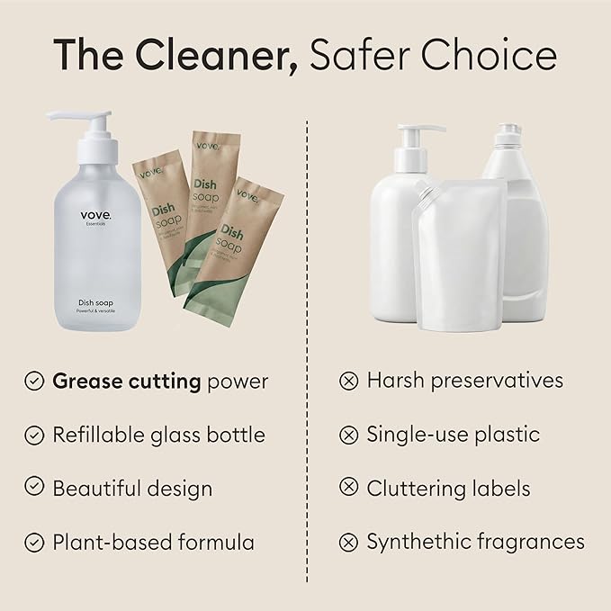 Vove Dish Soap Starter Set with Refillable Glass Pump Bottle & 3 Refills, Bergamot Mint & Basil, Powder-to-Gel Dishwashing Liquid, Plant-Based Concentrated Formula, Plastic-Free Packaging