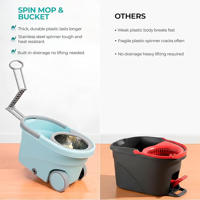 Spin Mop and Bucket with Wheels Wringer 360 Microfiber Mop with Stainless Steel Handle Self Wringing Cleaning System Bucket with Drain for Tile Hardwood Laminate Floors Includes 6 Mop Head Refills