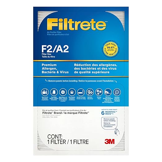 Premium True Hepa Room Air Purifier Filter, for Fap-C02wa-G2, Fap-C03ba-G2, Fap-T03ba-G2 Air Purifiers
