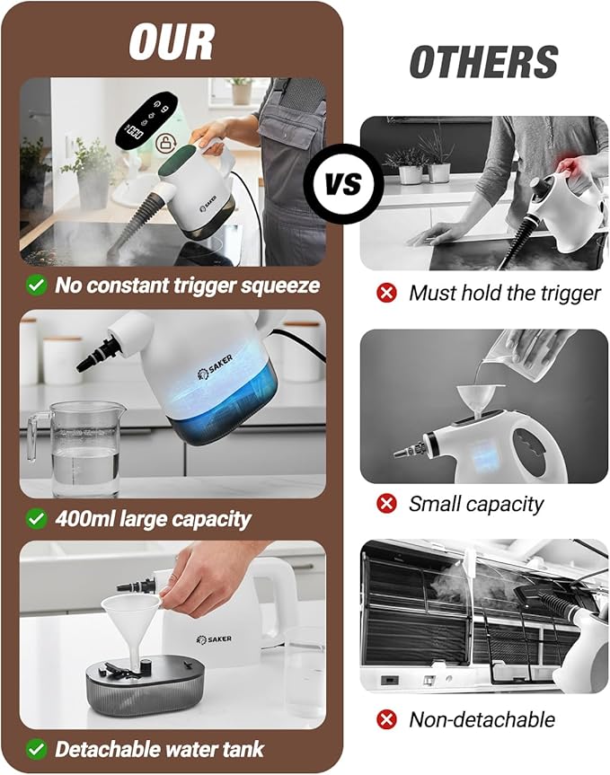 Saker EverSteam Instant-Heat Steam Cleaner for Home,15s Heat-up Handheld Steam Cleaner with Mop Attachment, Lightweight Portable Continuous Refill Steamer for Deep Cleaning of Floor, Car and Kitchen