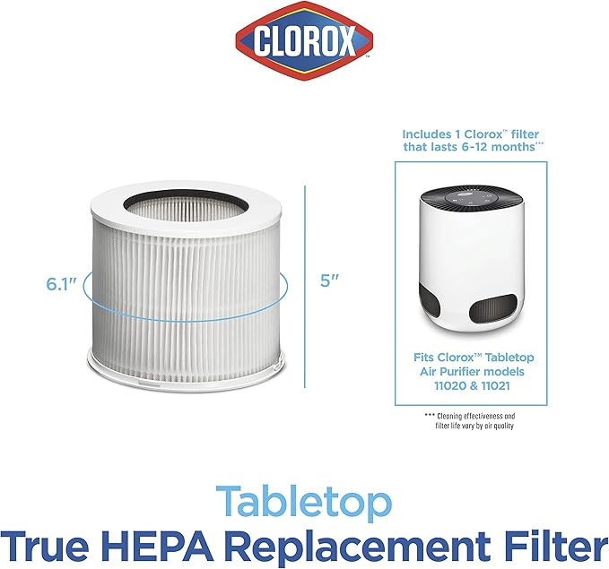 Clorox Tabletop Air Purifier True HEPA Replacement Filter, 200 Sq. Ft. Capacity, Removes 99.97% of Allergens up to 0.1 Micron, Compatible with 11020 & 11021, 1 Count (12020)