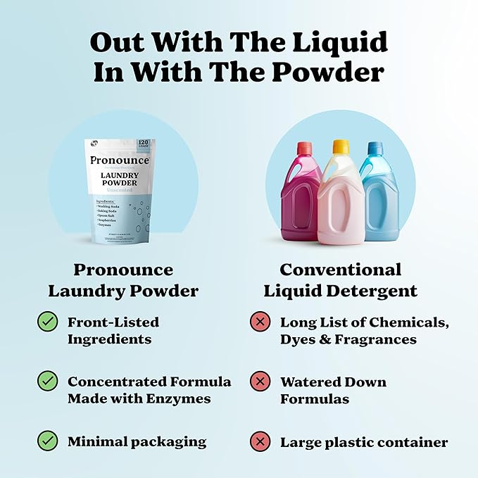 Pronounce Laundry Detergent Powder Alternative | Cleaner Ingredients. Safer for Sensitive Skin. Stain + Smell Fighting. Fragrance Free, HE Safe - 120 Loads (Unscented).