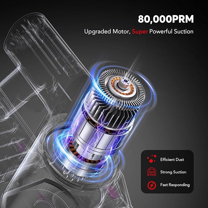 Cordless Vacuum Cleaner for Home, 80,000PRM Powerful 4 in 1 Lightweight Stick Vacuum with 2 Adjustable Suctions, Max 40 Mins Runtime, 2600mAh Rechargeable Vacuum Cleaners (Afterglow Red)