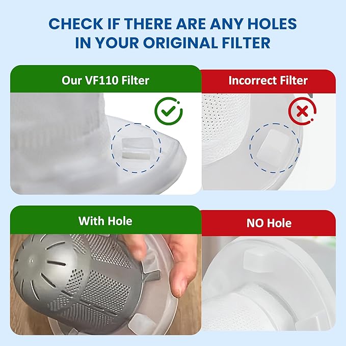 4 Pack Replacement Filter Compatible with Black & Decker Power Tools VF110 Dustbuster Cordless Vacuum CHV1410L CHV9610 CHV1210 CHV1510 CHV1410 CHV1410B BDH2000L Part 90558113-01