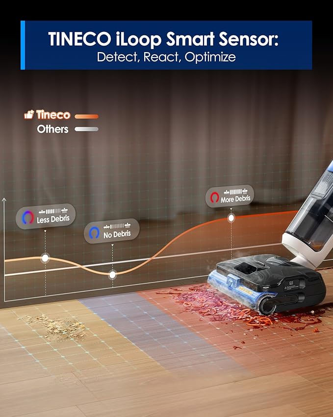 Tineco Floor ONE S6 Stretch Steam Corded Wet Dry Vacuum Steam Mop All-in-One, BoostSteam, 320℉ High-Temp Steam Cleaning, 180° Lay-Flat, Anti-Tangle Design, One-Touch Self-Cleaning