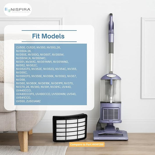 Nispira XHF350 HEPA Post Filter Replacement for Shark Navigator Lift-Away Vaccum NV350, NV351, NV352, NV355, NV356, NV357, NV360, NV370, NV391, UV440, UV490, UV540, UV500, UV541, UV550, 3 Packs