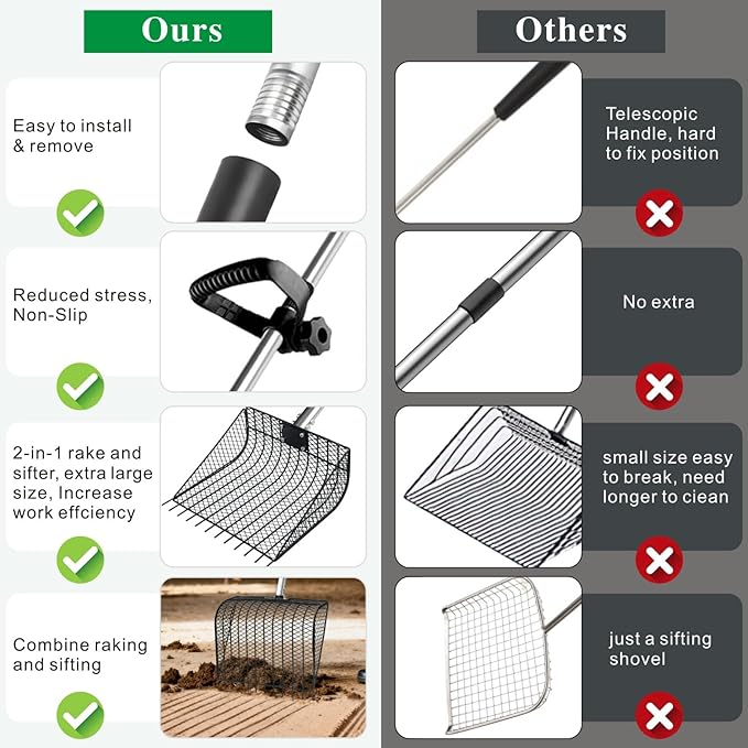 11.61" Chicken Poop Scooper & Rake 2-in-1+ 9.84" Pooper Scoopers, 25" to 67" Large Metal Litter Scoop with Adjustable Stainless Steel Handle for Farm Sifting Coops Cleaning Chicken Litter Pet Waste