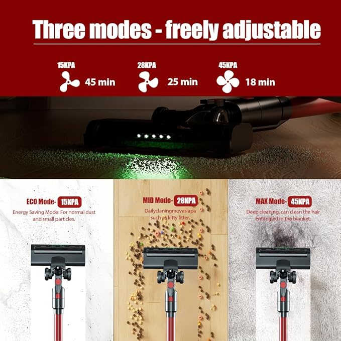 Cordless Vacuum Cleaner for Home, 6-in-1 Lightweight 45KPa Powerful Suction of 45-Min Runtime, Upgrated Green Light Dust Detection for Hard Floors/Carpets/Pet Hair